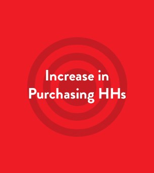 increase2